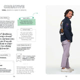 Parisian Field Guide To Men's Style