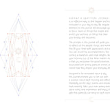 Gratitude Journal And Inspirational Card Deck Set