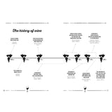 The Little Book Of Wine