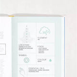 A Beginner's Guide To Chakras