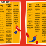 Everything Is Indian