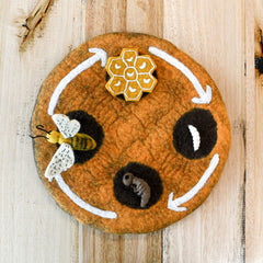 FELT LIFECYCLE OF A HONEY BEE - GEORGES of Dubai