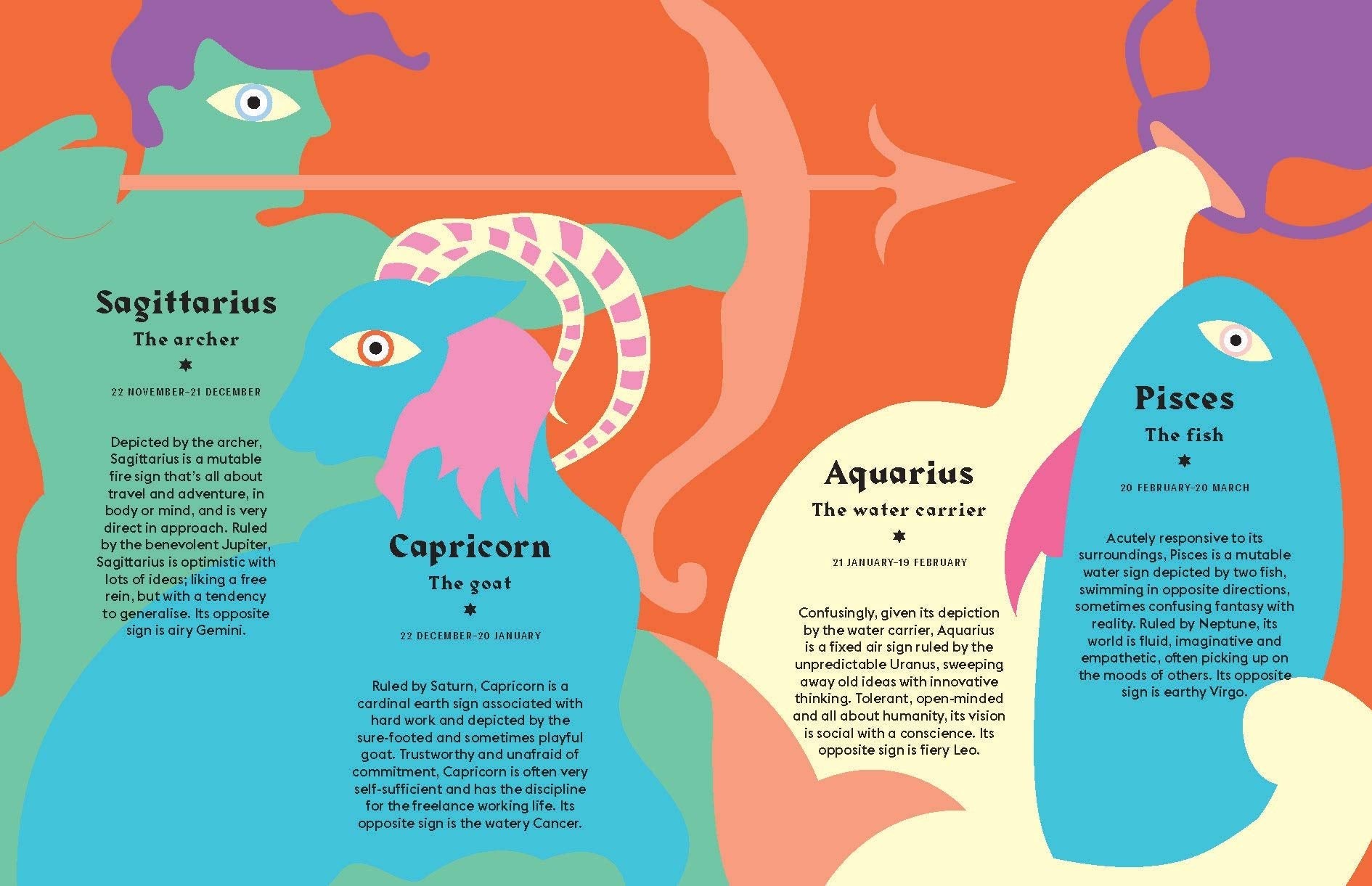 PISCES - STAR SIGN BOOK - GEORGES of Dubai